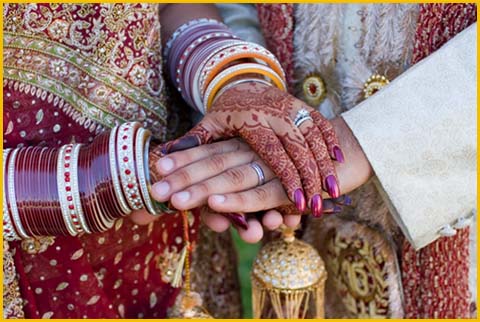 Hindu Marriage Compatibility Chart